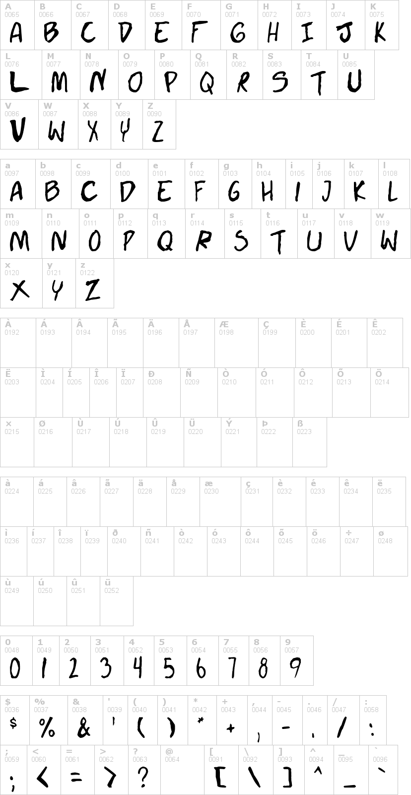 Lettere dell'alfabeto del font doujinshi con le quali è possibile realizzare adesivi prespaziati