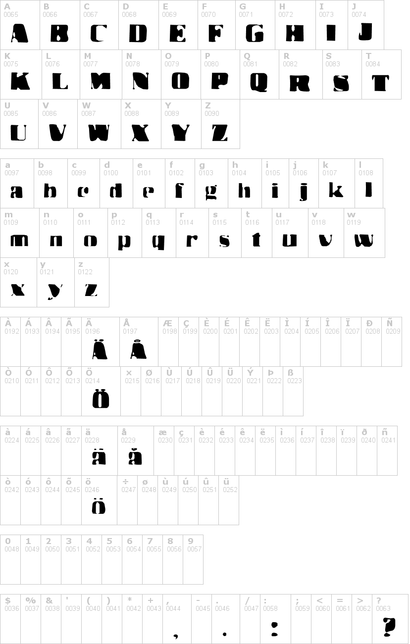 Lettere dell'alfabeto del font dr-benway con le quali è possibile realizzare adesivi prespaziati