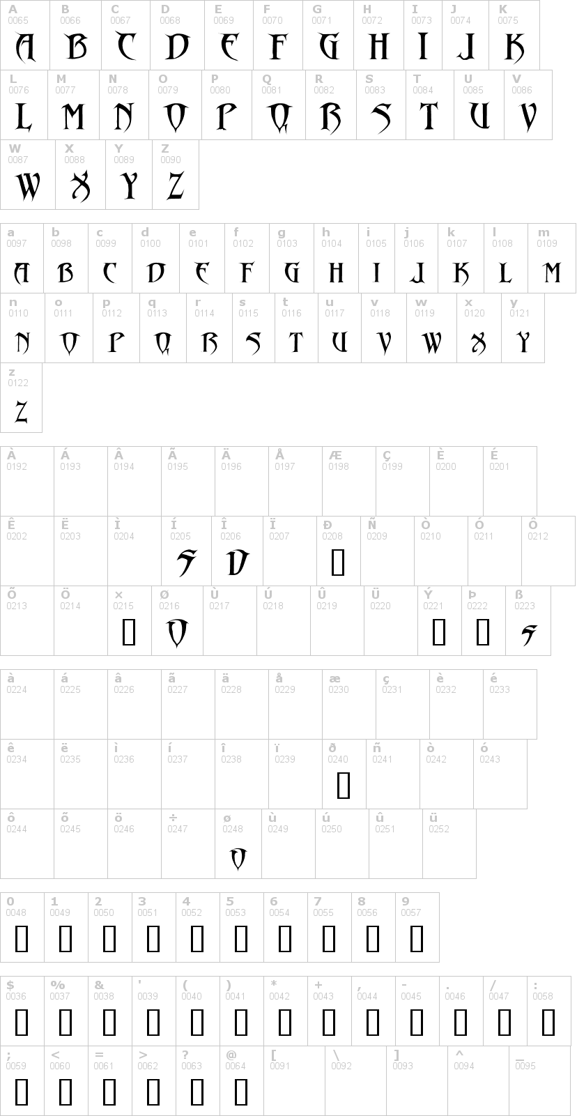 Lettere dell'alfabeto del font drakon con le quali è possibile realizzare adesivi prespaziati