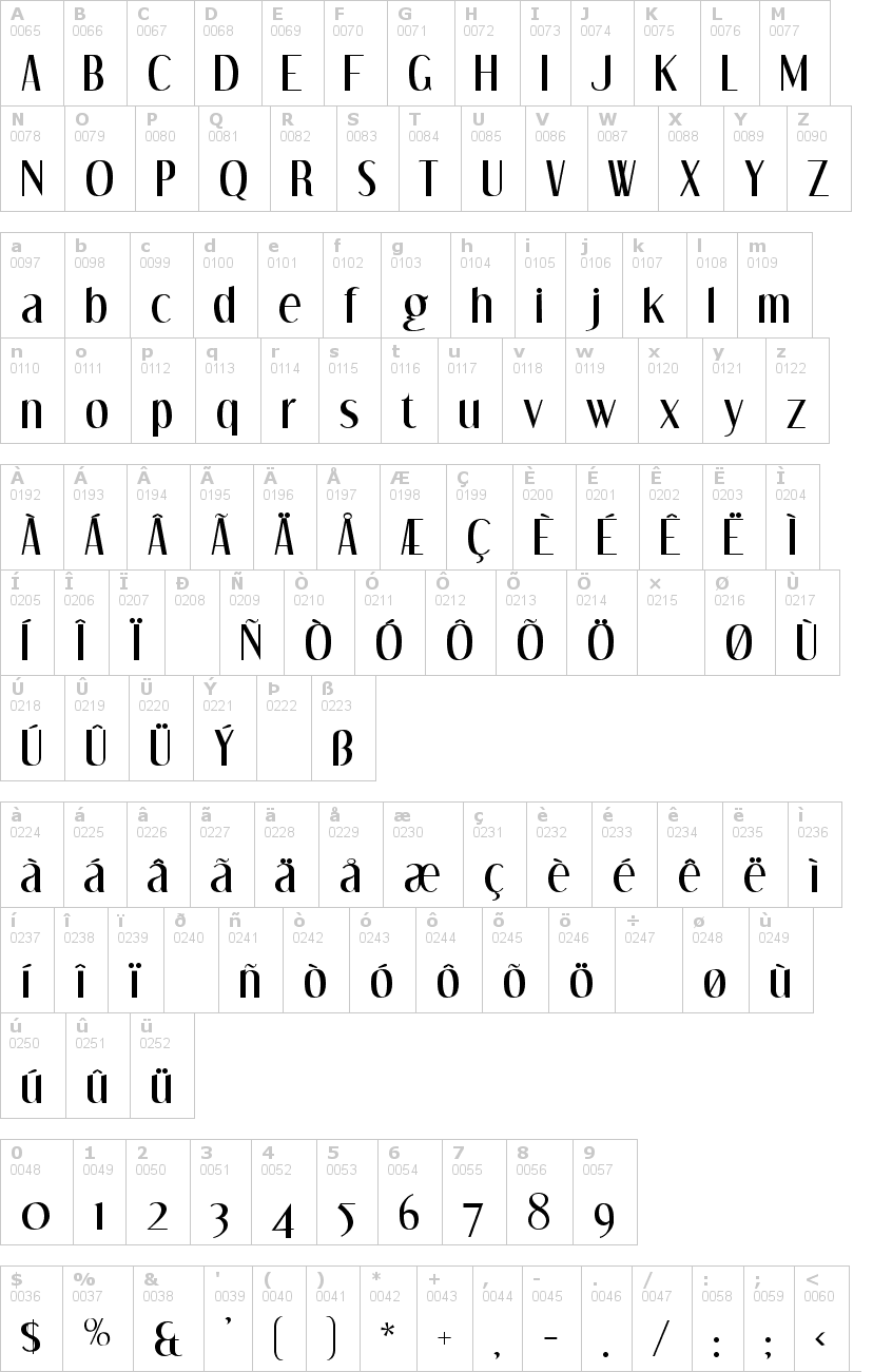 Lettere dell'alfabeto del font dream-orphans con le quali è possibile realizzare adesivi prespaziati