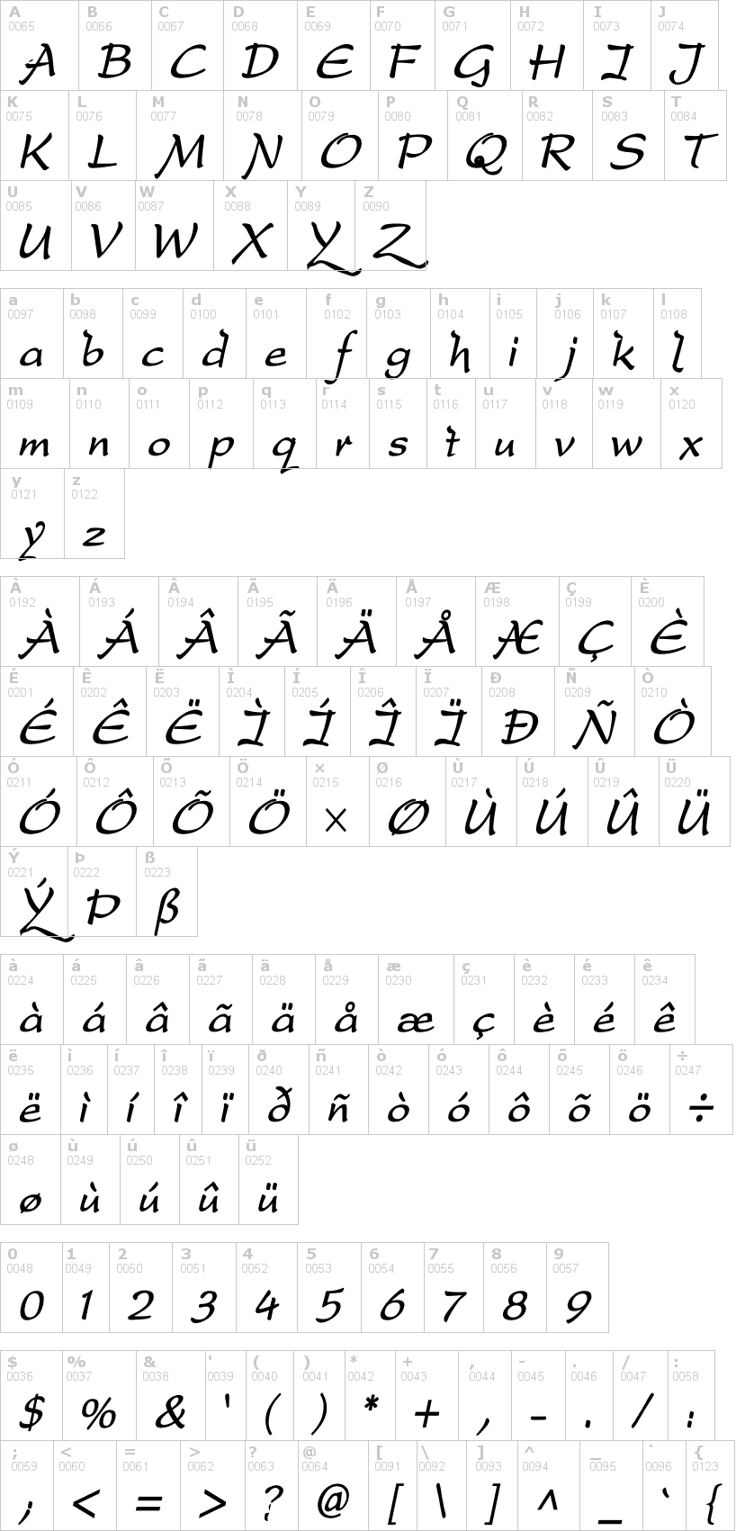 Lettere dell'alfabeto del font dreamerone con le quali è possibile realizzare adesivi prespaziati