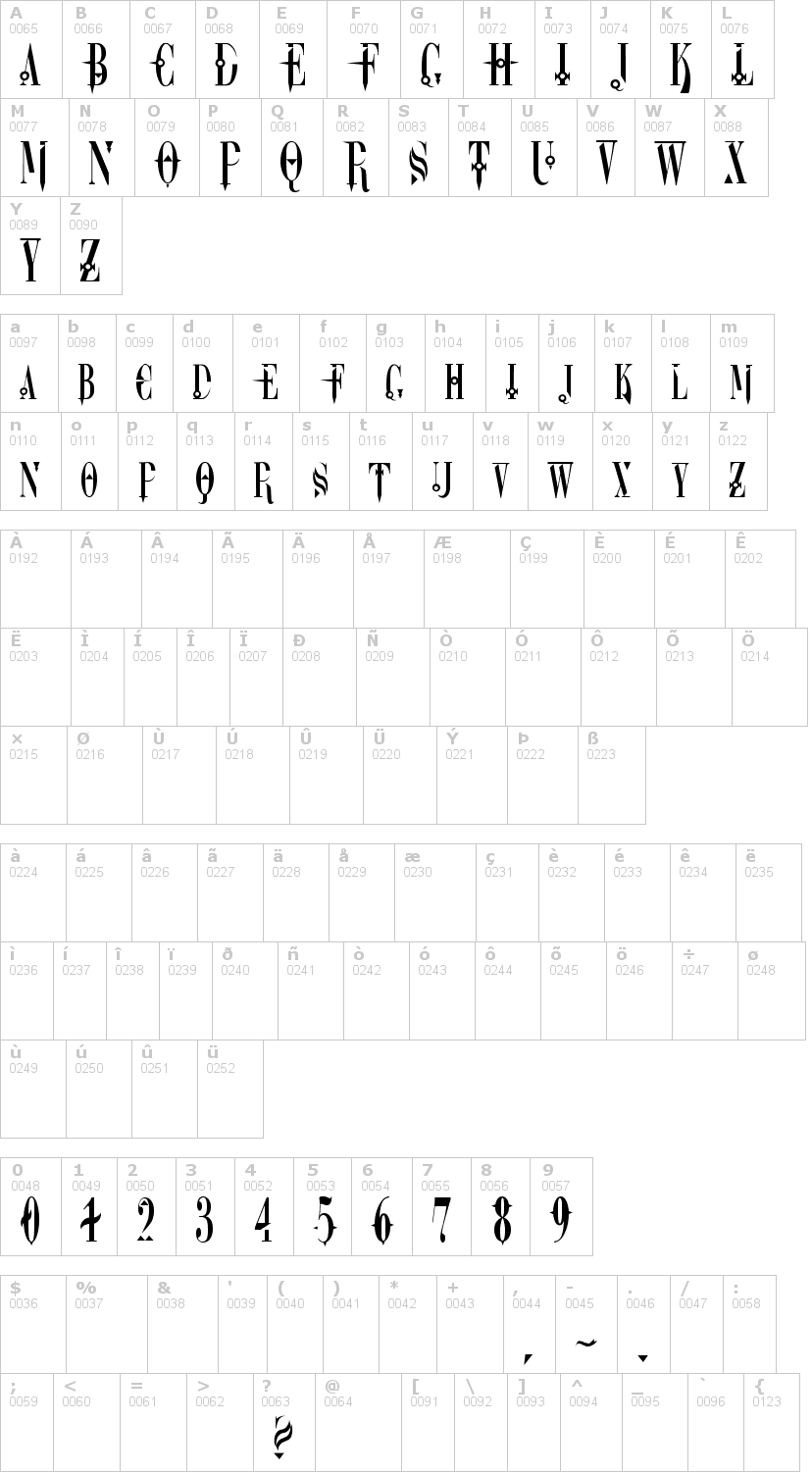 Lettere dell'alfabeto del font dreamscar con le quali è possibile realizzare adesivi prespaziati