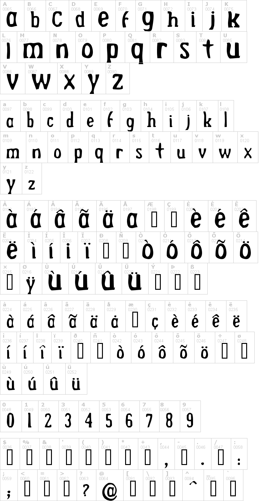 Lettere dell'alfabeto del font drek con le quali è possibile realizzare adesivi prespaziati