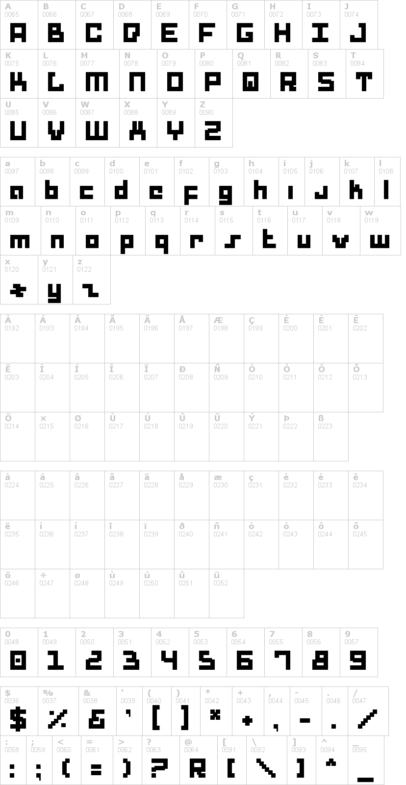 Lettere dell'alfabeto del font drid-herder con le quali è possibile realizzare adesivi prespaziati