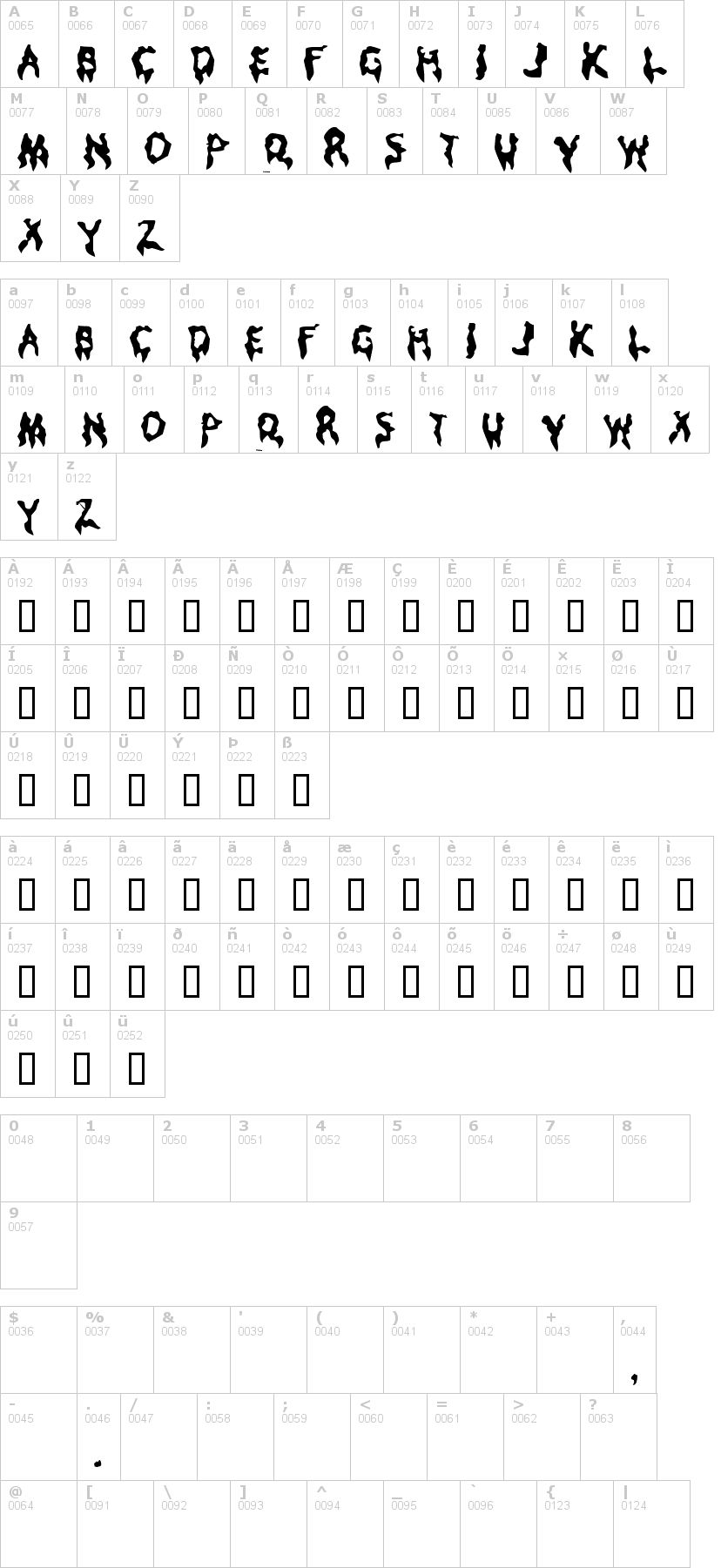 Lettere dell'alfabeto del font droopy-poopy con le quali è possibile realizzare adesivi prespaziati