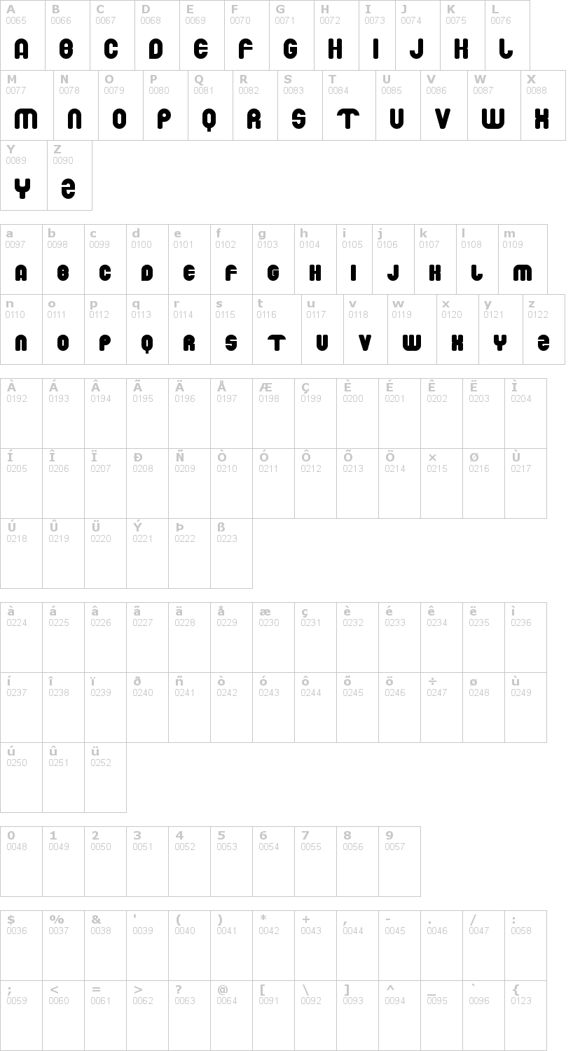 Lettere dell'alfabeto del font drowing-monkey con le quali è possibile realizzare adesivi prespaziati