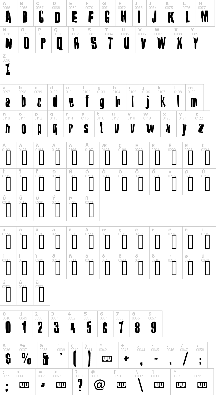 Lettere dell'alfabeto del font druillet con le quali è possibile realizzare adesivi prespaziati