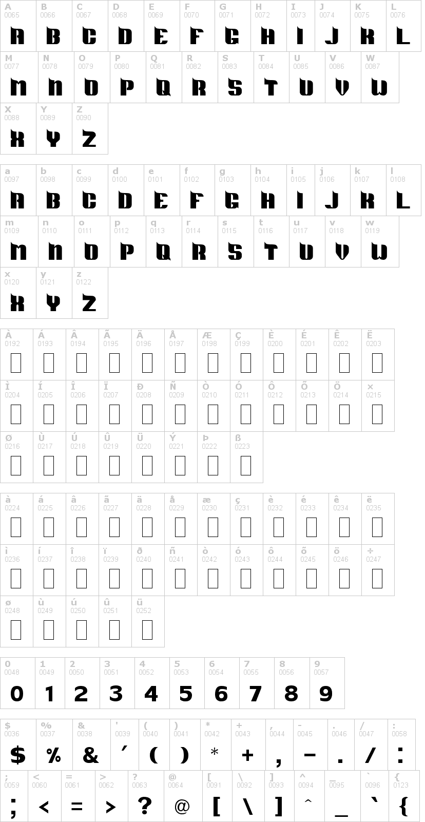 Lettere dell'alfabeto del font ds-metropolis con le quali è possibile realizzare adesivi prespaziati