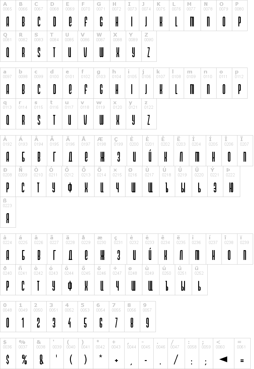 Lettere dell'alfabeto del font ds-narrow con le quali è possibile realizzare adesivi prespaziati