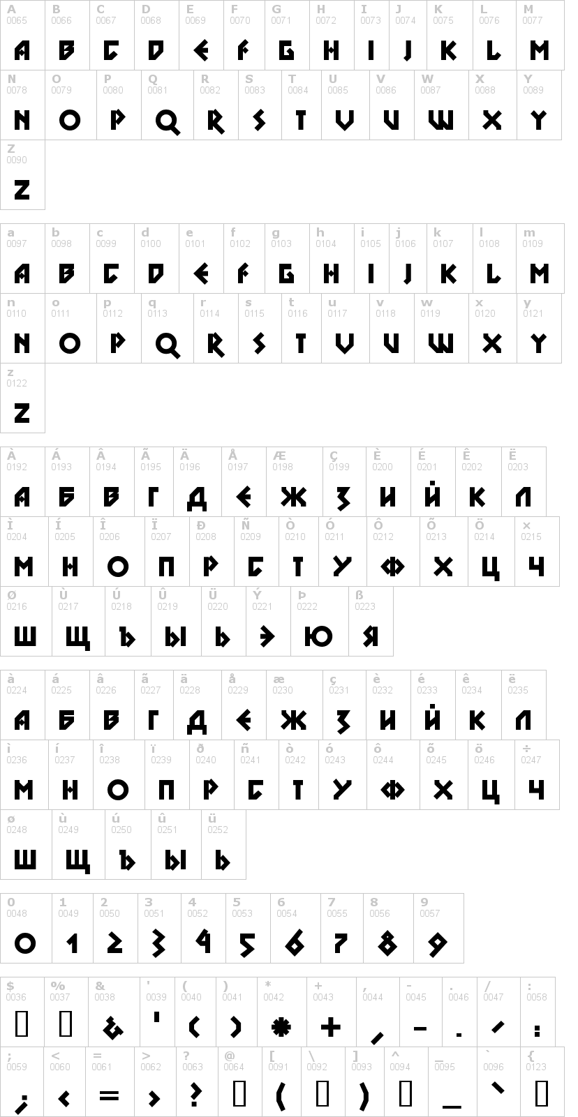 Lettere dell'alfabeto del font ds-nova-black con le quali è possibile realizzare adesivi prespaziati