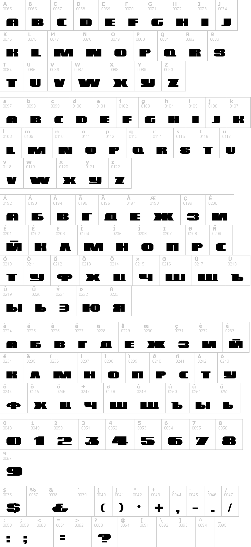 Lettere dell'alfabeto del font ds-poster con le quali è possibile realizzare adesivi prespaziati