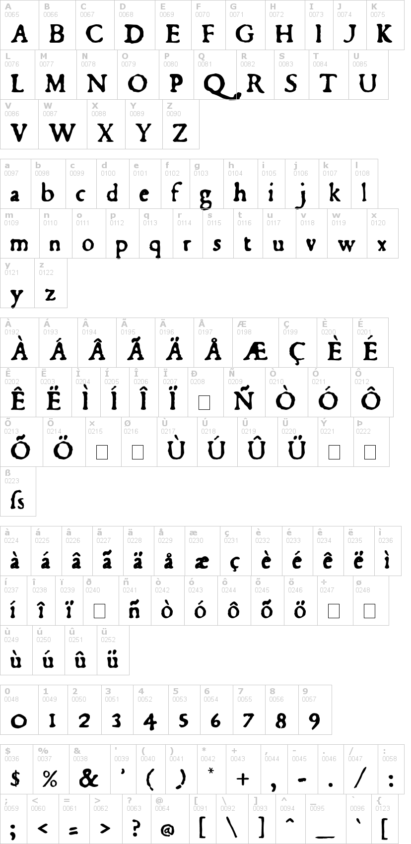 Lettere dell'alfabeto del font du-bellay con le quali è possibile realizzare adesivi prespaziati