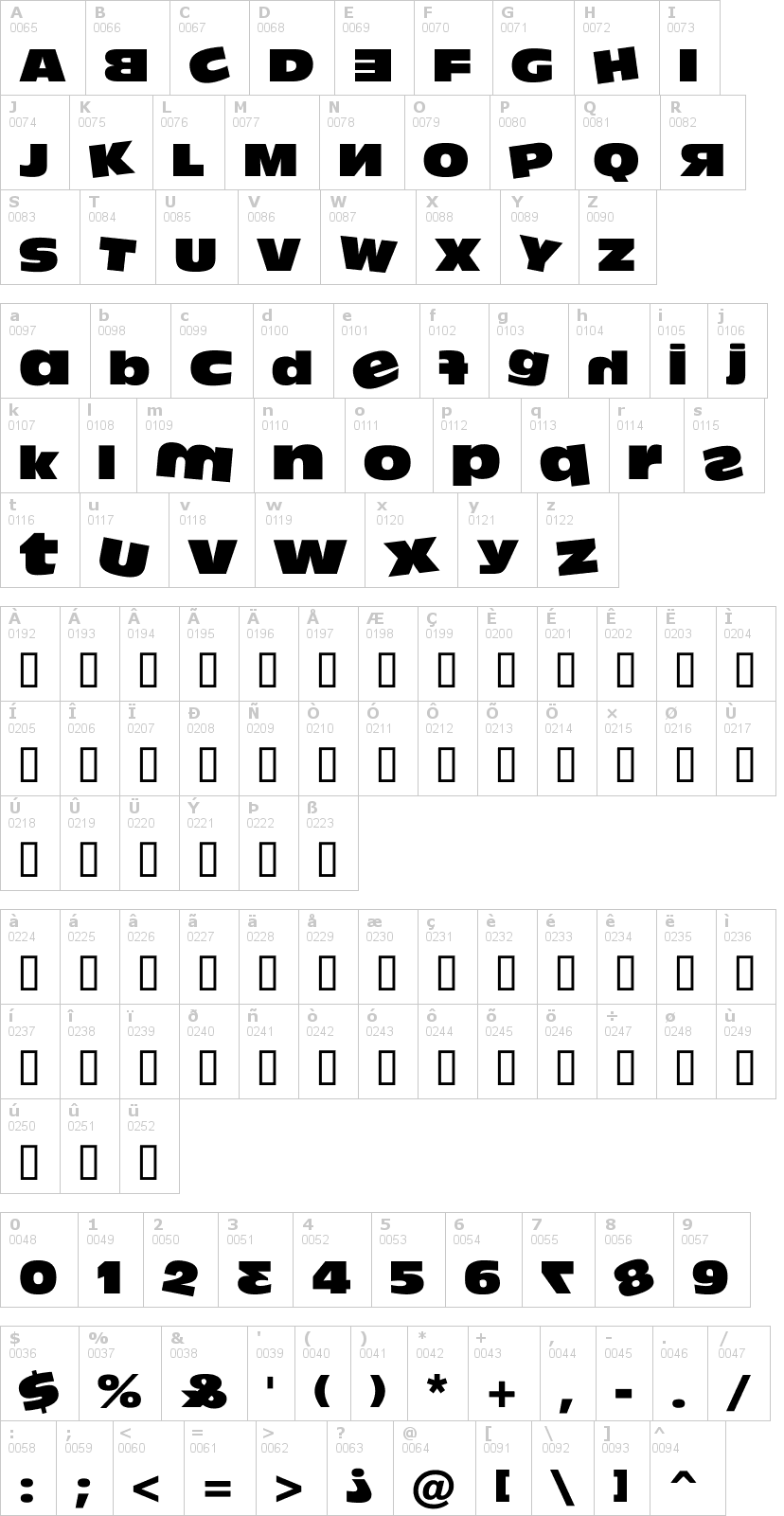 Lettere dell'alfabeto del font dumbass con le quali è possibile realizzare adesivi prespaziati