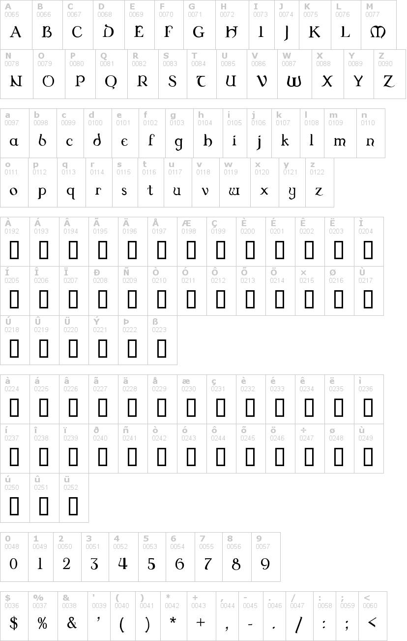 Lettere dell'alfabeto del font dungeon-sn con le quali è possibile realizzare adesivi prespaziati