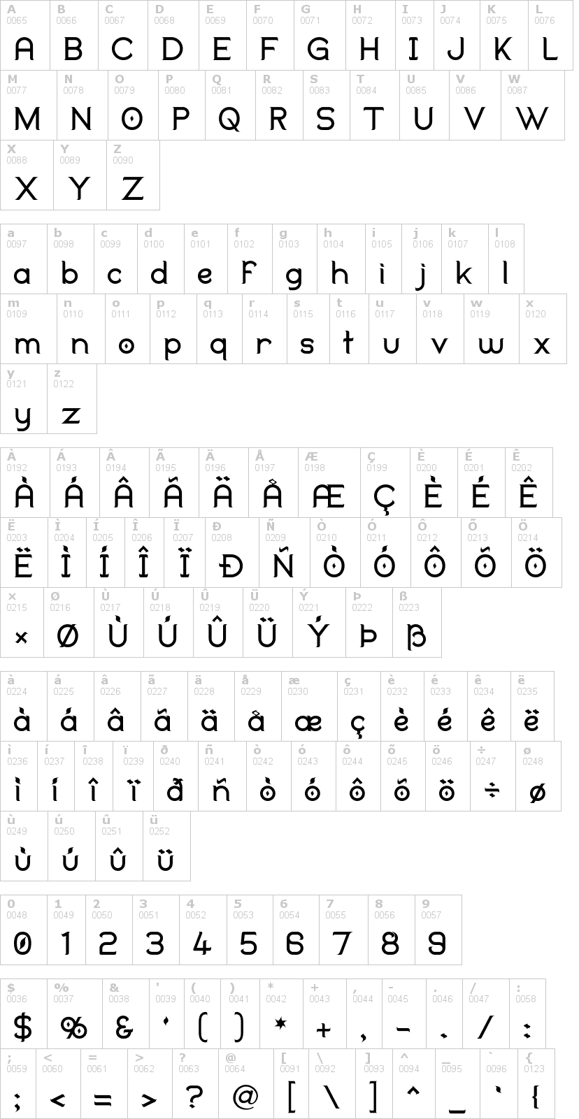 Lettere dell'alfabeto del font duralith con le quali è possibile realizzare adesivi prespaziati