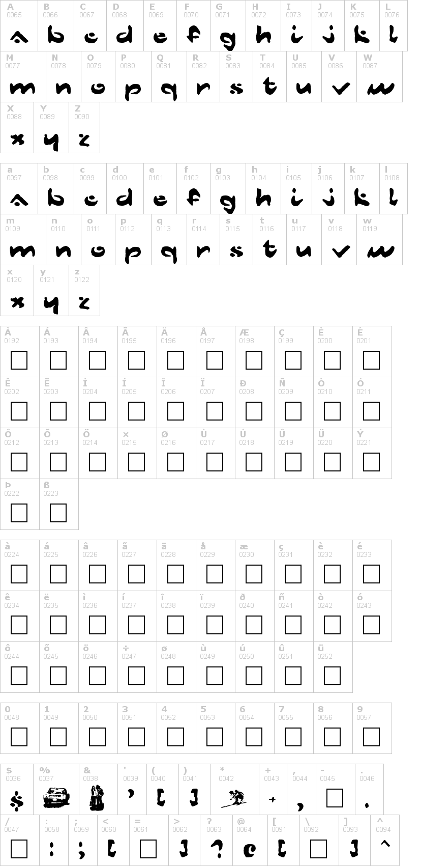 Lettere dell'alfabeto del font dust-mites con le quali è possibile realizzare adesivi prespaziati