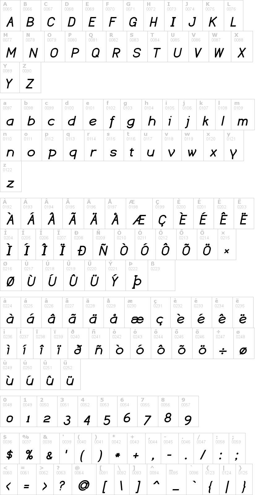 Lettere dell'alfabeto del font dustismo con le quali è possibile realizzare adesivi prespaziati