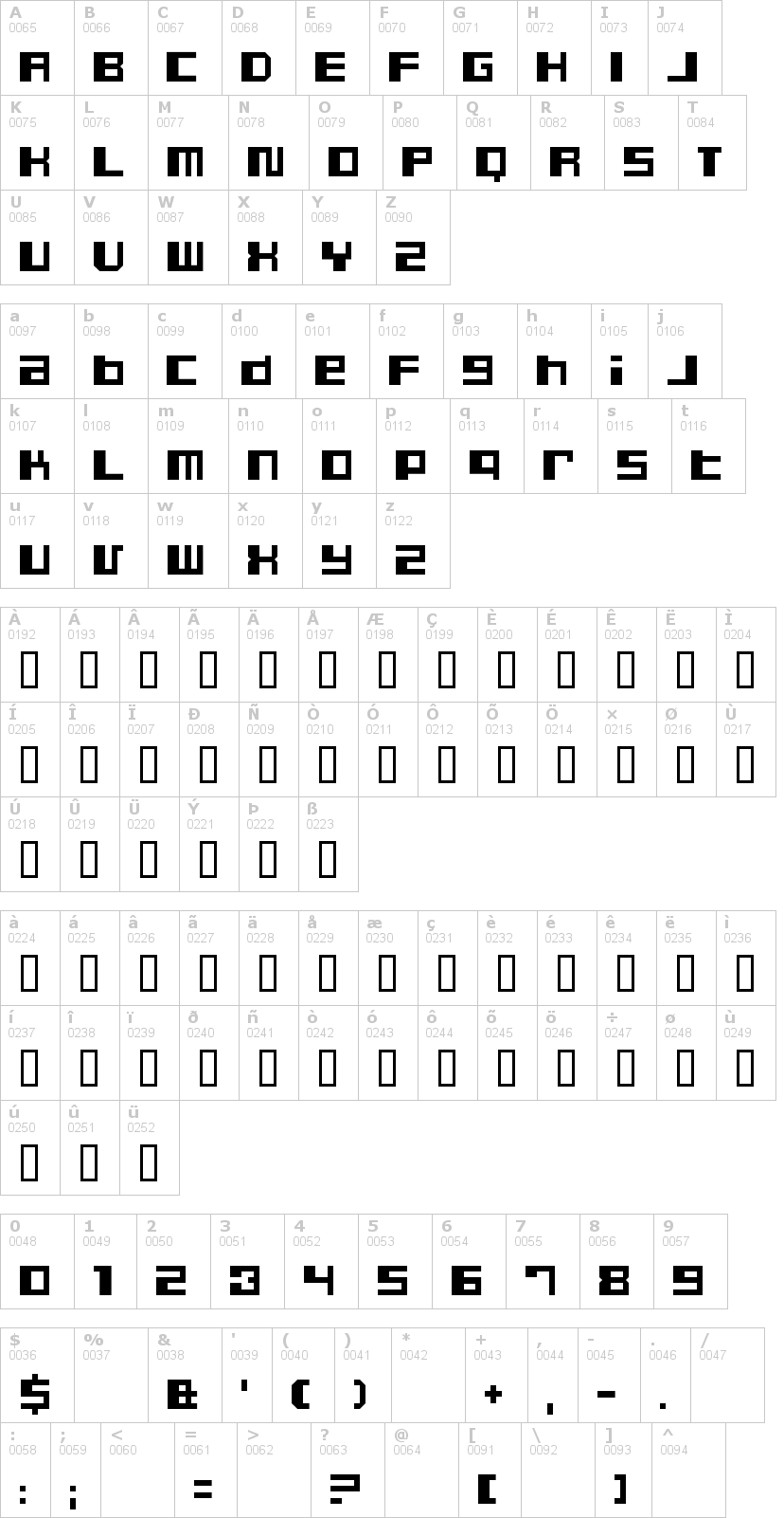 Lettere dell'alfabeto del font dusty con le quali è possibile realizzare adesivi prespaziati