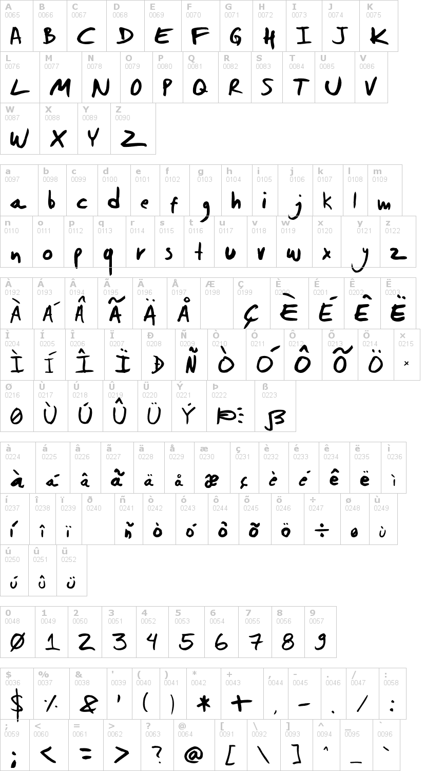 Lettere dell'alfabeto del font dwerneck con le quali è possibile realizzare adesivi prespaziati