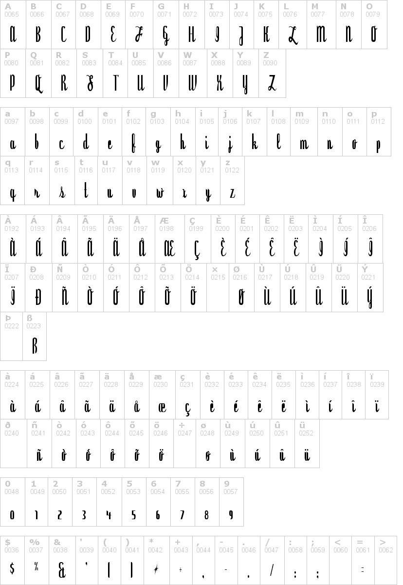 Lettere dell'alfabeto del font dyspepsia con le quali è possibile realizzare adesivi prespaziati