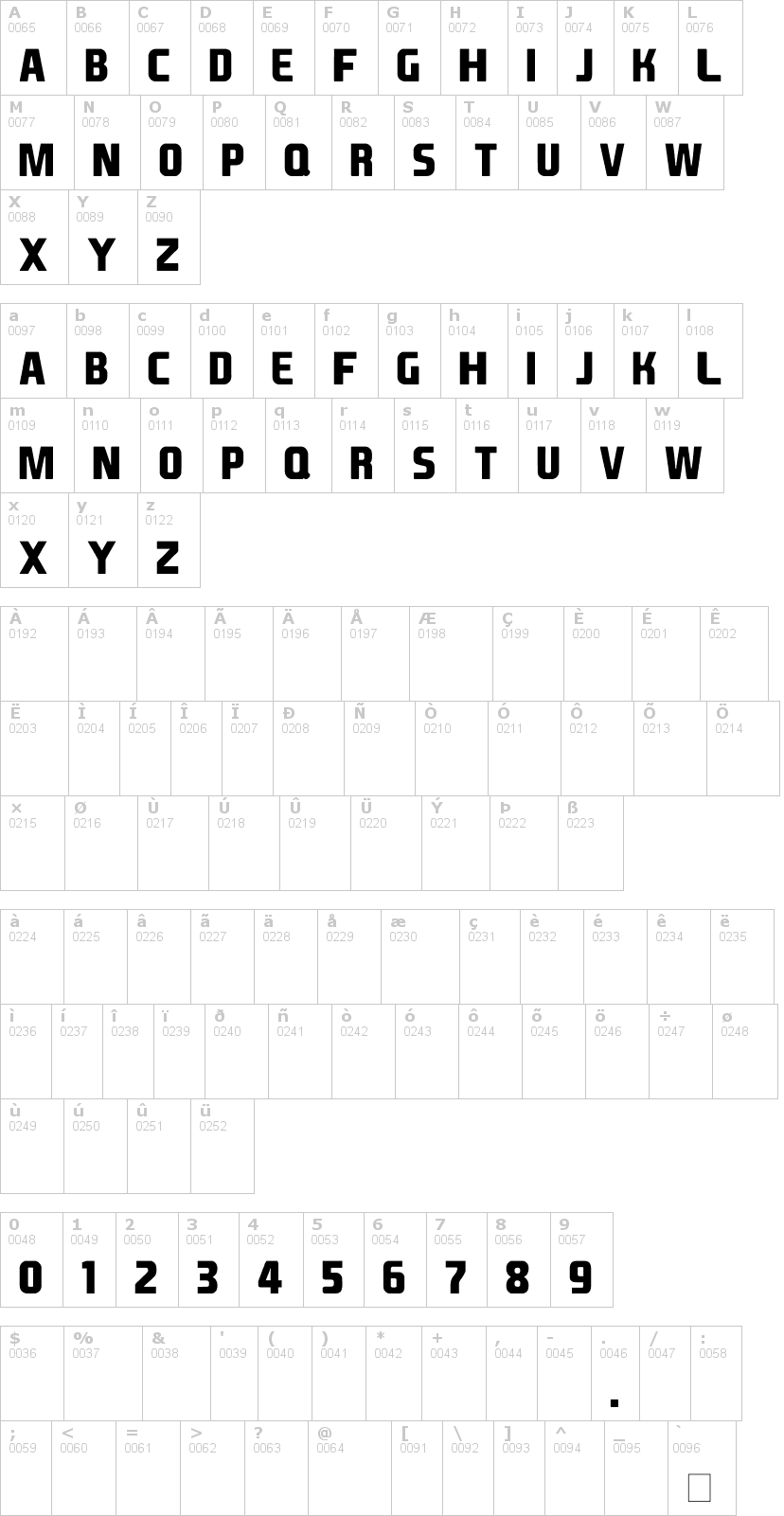 Lettere dell'alfabeto del font ea-font con le quali è possibile realizzare adesivi prespaziati