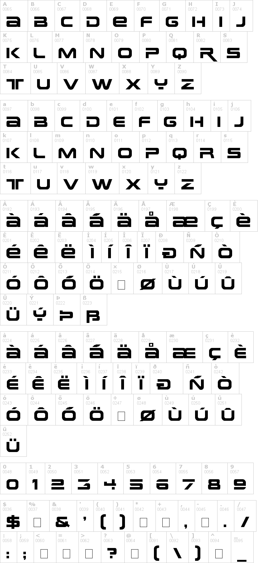 Lettere dell'alfabeto del font earth con le quali è possibile realizzare adesivi prespaziati