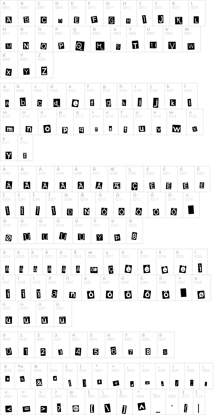 Lettere dell'alfabeto del font earwig-factory con le quali è possibile realizzare adesivi prespaziati