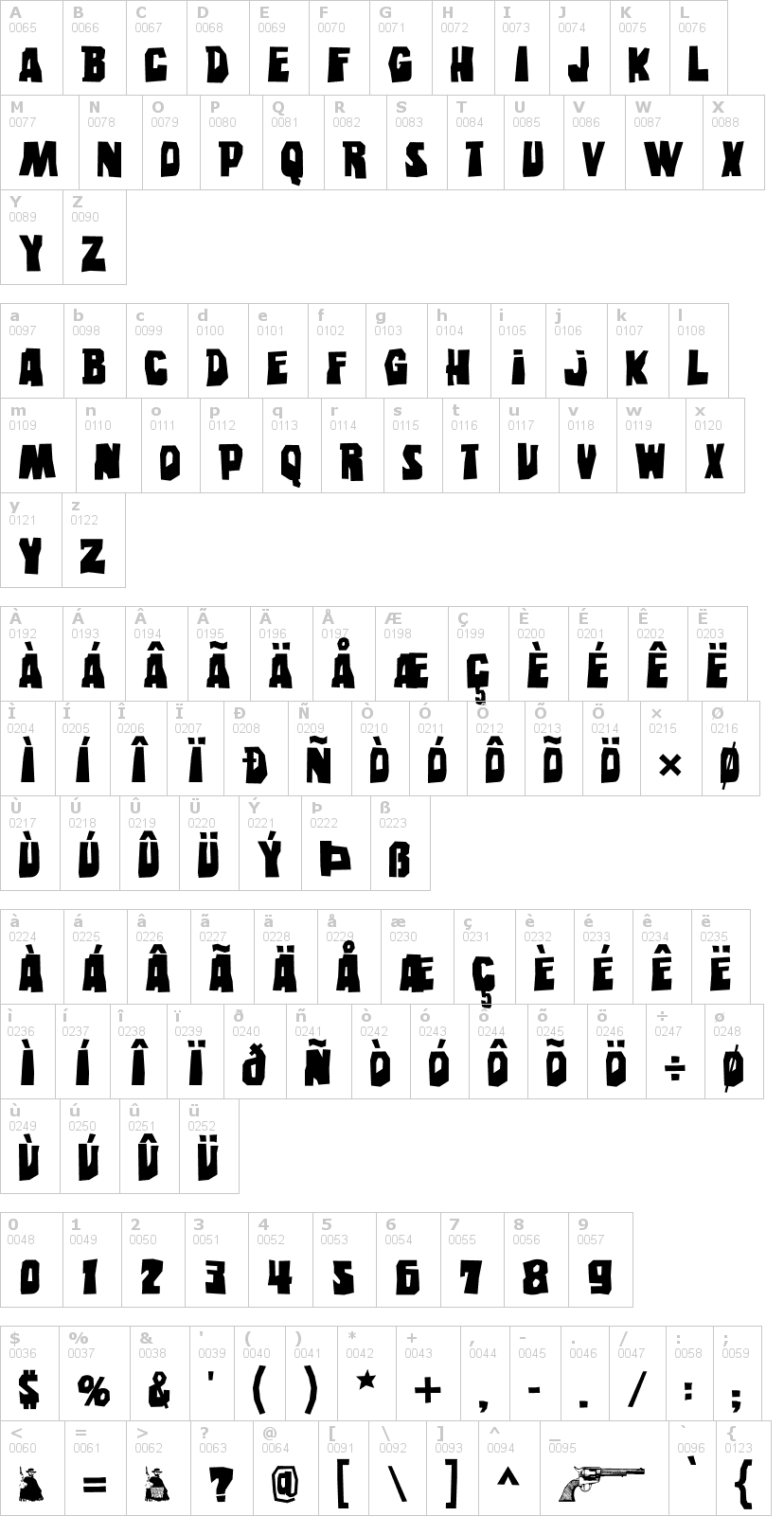 Lettere dell'alfabeto del font eastwood con le quali è possibile realizzare adesivi prespaziati