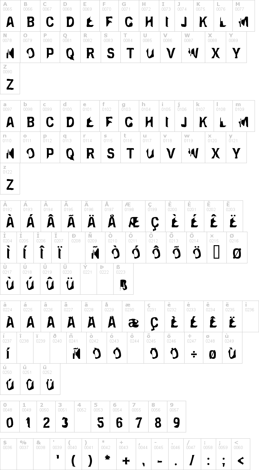 Lettere dell'alfabeto del font eclipsed-moon con le quali è possibile realizzare adesivi prespaziati