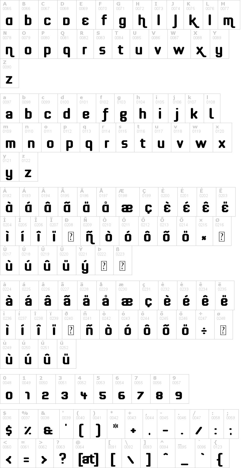 Lettere dell'alfabeto del font effortless con le quali è possibile realizzare adesivi prespaziati
