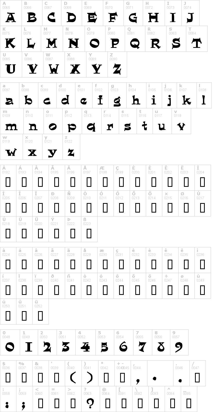 Lettere dell'alfabeto del font eglantine con le quali è possibile realizzare adesivi prespaziati