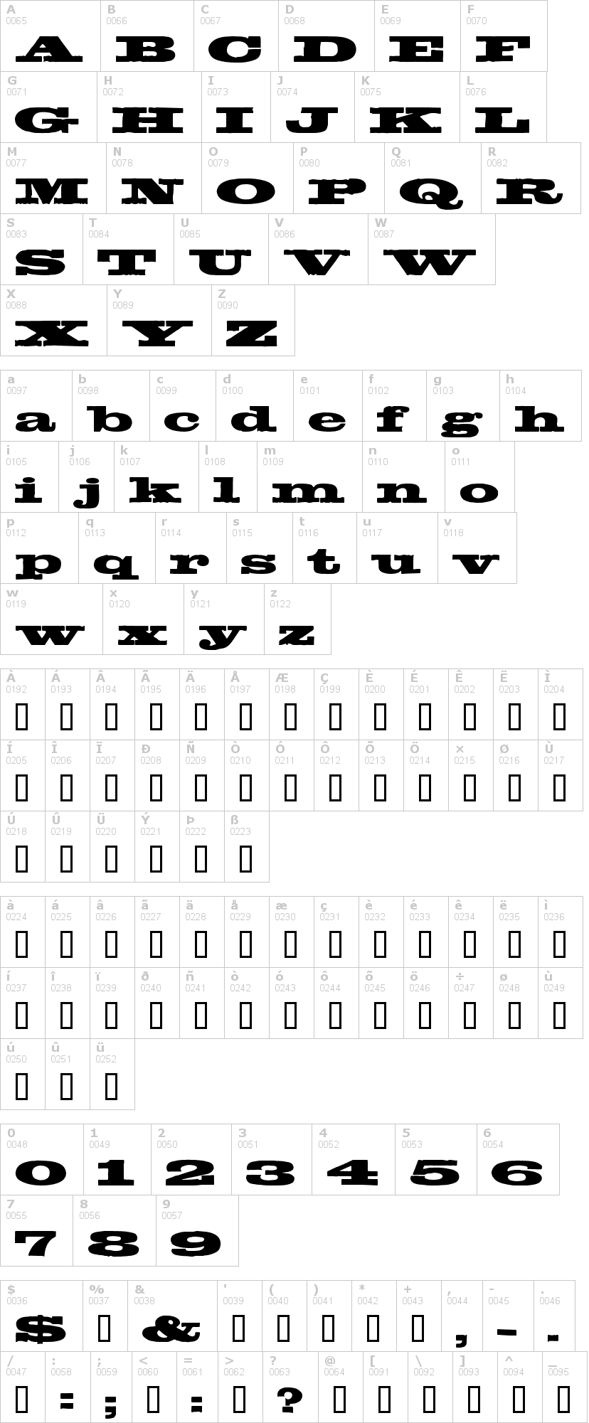 Lettere dell'alfabeto del font egyptientto2 con le quali è possibile realizzare adesivi prespaziati