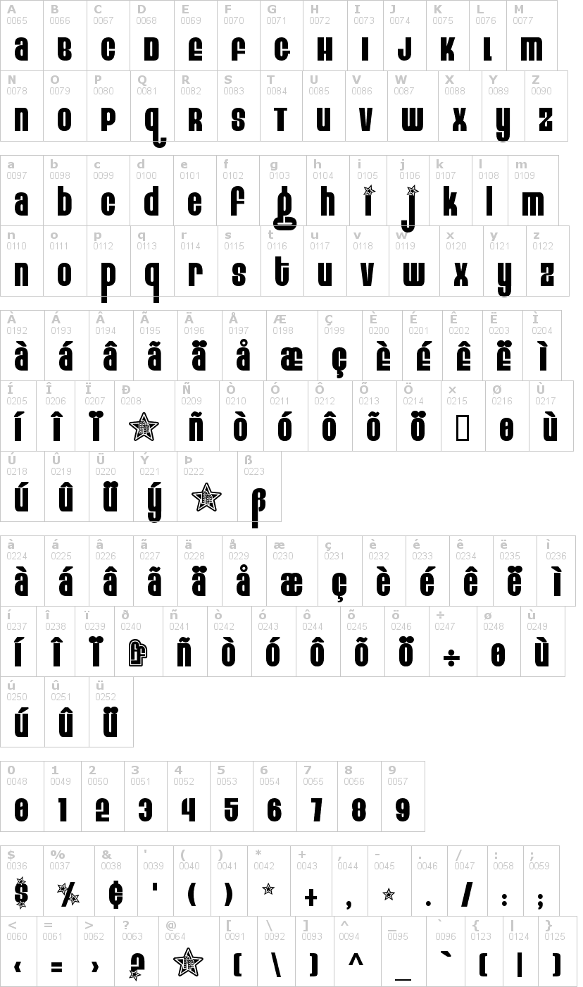 Lettere dell'alfabeto del font eight-track con le quali è possibile realizzare adesivi prespaziati
