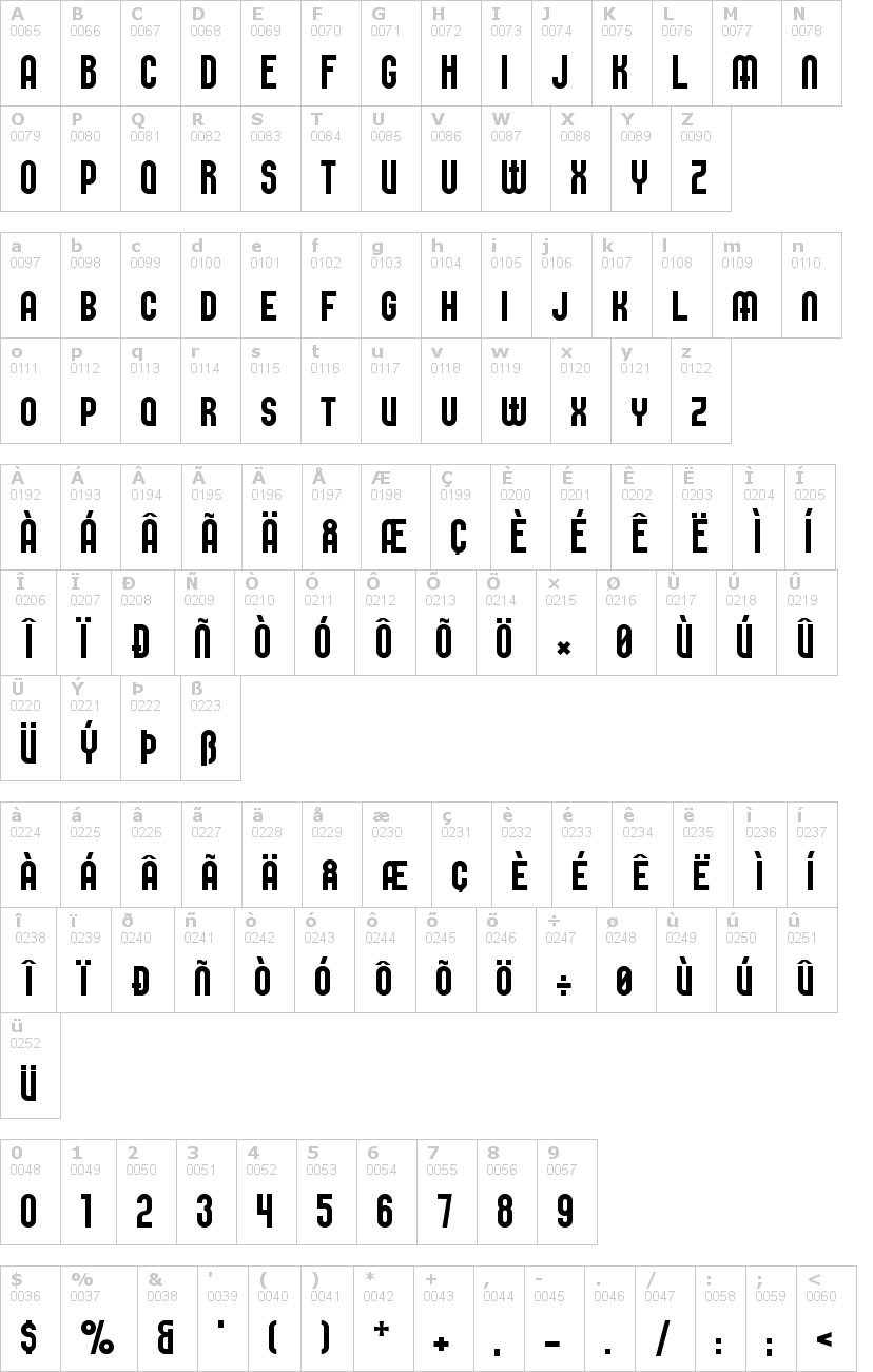 Lettere dell'alfabeto del font elbaris con le quali è possibile realizzare adesivi prespaziati