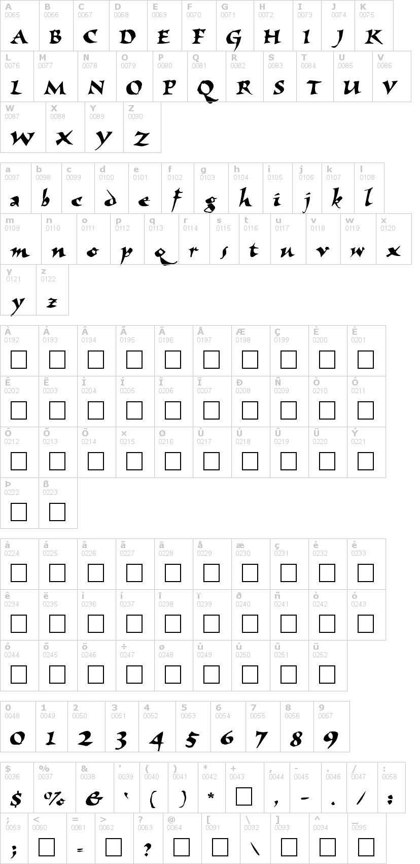 Lettere dell'alfabeto del font elbjorg con le quali è possibile realizzare adesivi prespaziati