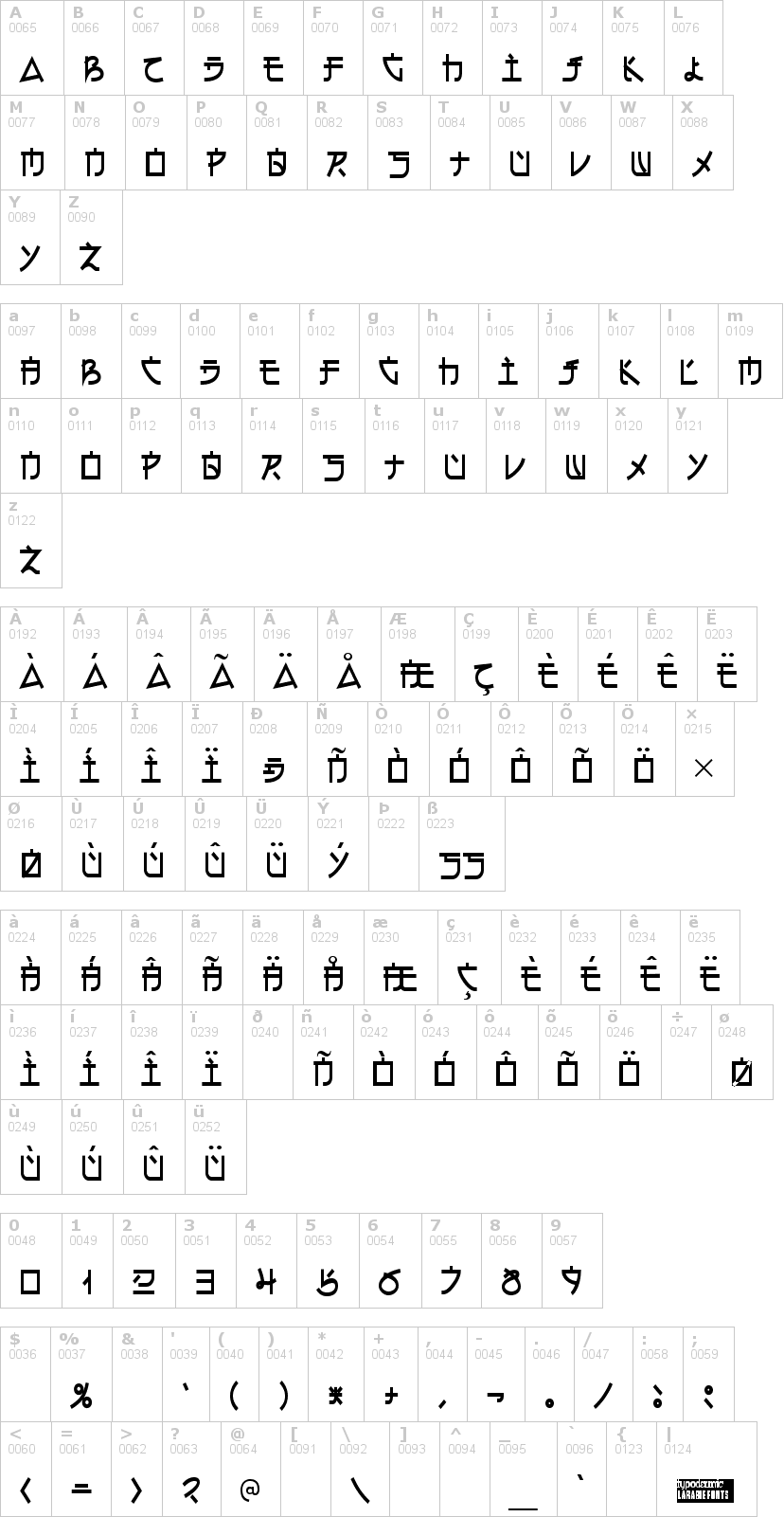 Lettere dell'alfabeto del font electroharmonix con le quali è possibile realizzare adesivi prespaziati