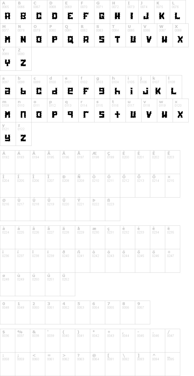Lettere dell'alfabeto del font electrolite con le quali è possibile realizzare adesivi prespaziati