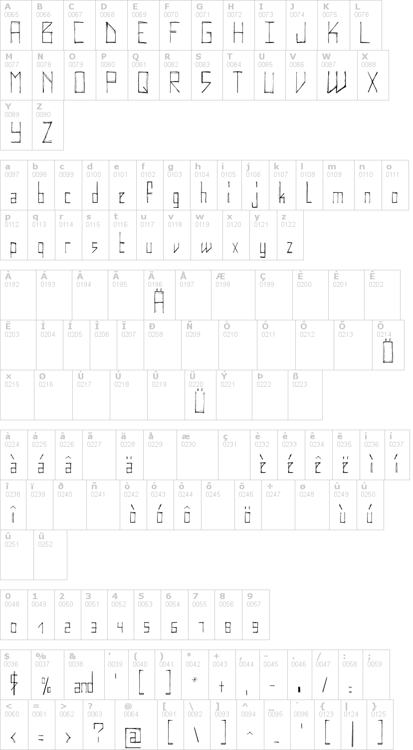 Lettere dell'alfabeto del font elektrodisiac con le quali è possibile realizzare adesivi prespaziati