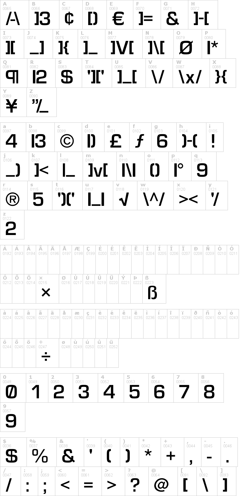 Lettere dell'alfabeto del font elite con le quali è possibile realizzare adesivi prespaziati