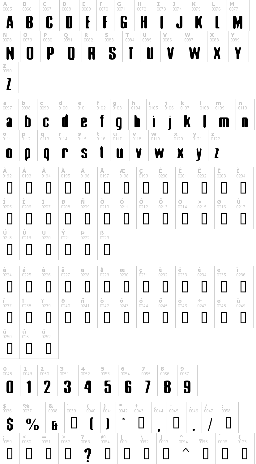 Lettere dell'alfabeto del font elliot-swonger con le quali è possibile realizzare adesivi prespaziati