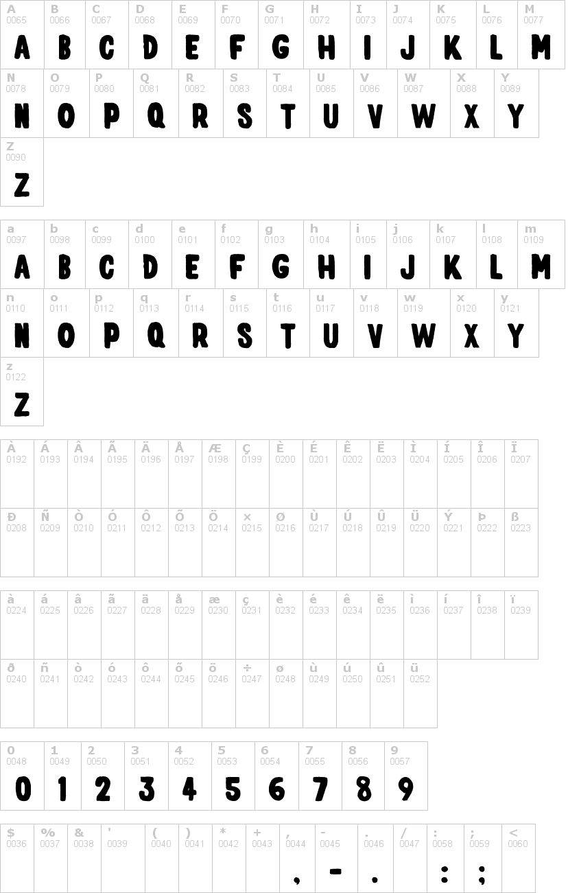 Lettere dell'alfabeto del font elph-chubba con le quali è possibile realizzare adesivi prespaziati