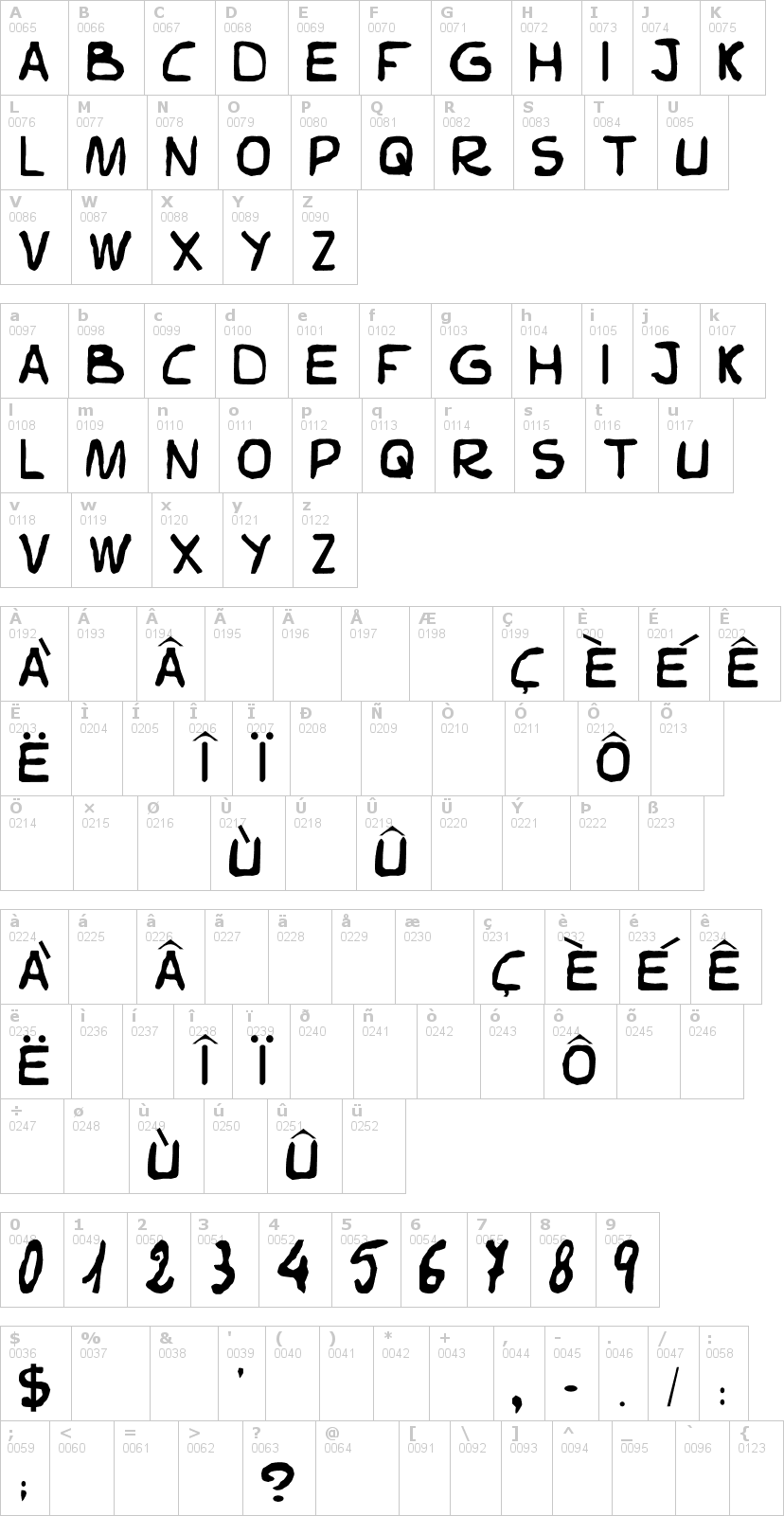 Lettere dell'alfabeto del font elvifrance con le quali è possibile realizzare adesivi prespaziati