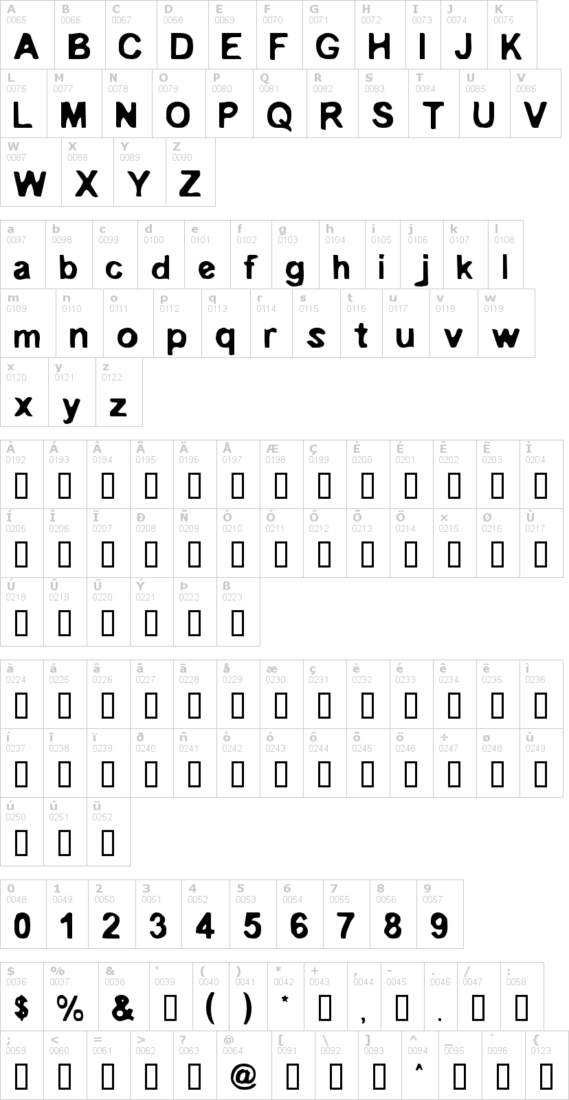 Lettere dell'alfabeto del font embryonic con le quali è possibile realizzare adesivi prespaziati