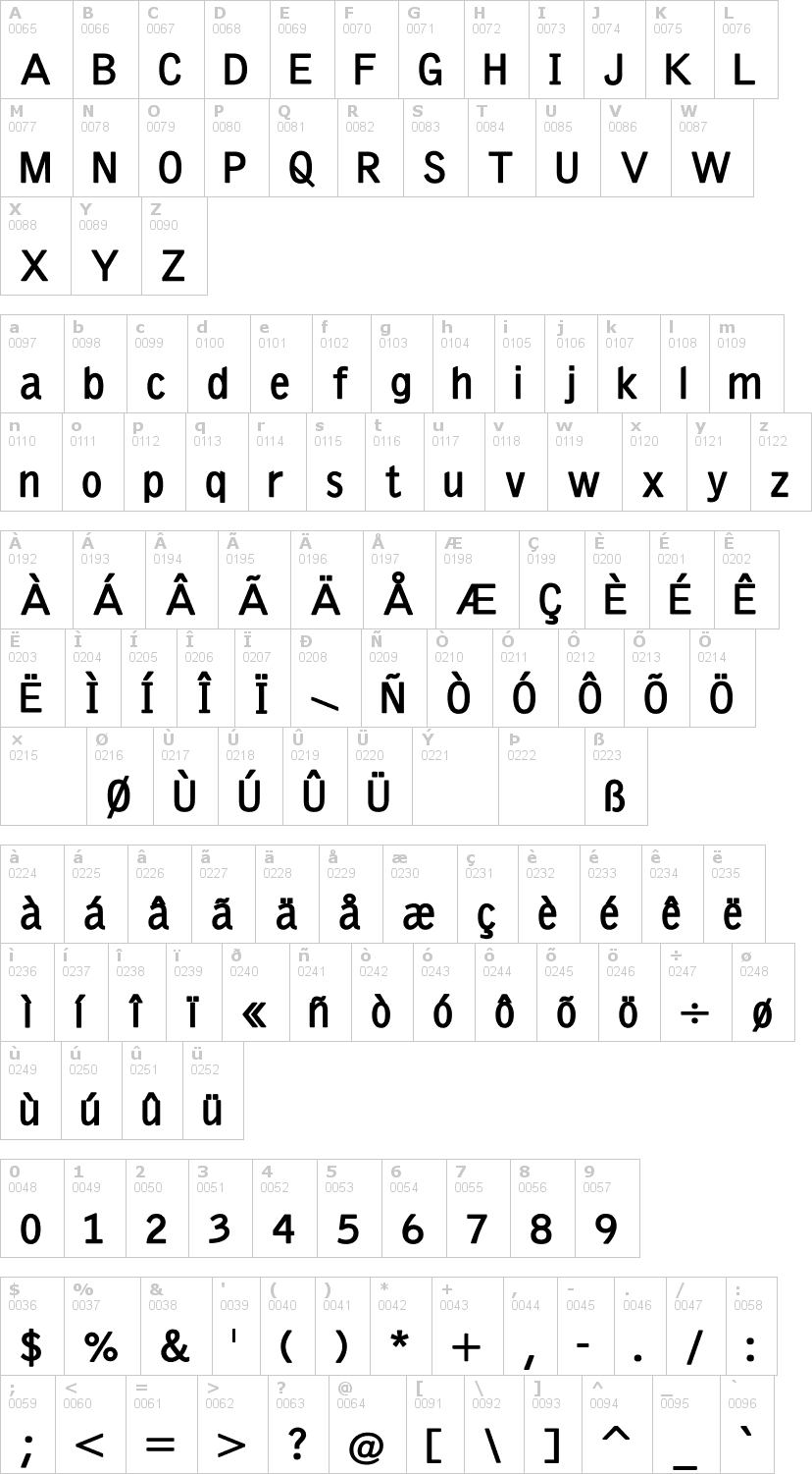 Lettere dell'alfabeto del font emkasanscondensed con le quali è possibile realizzare adesivi prespaziati
