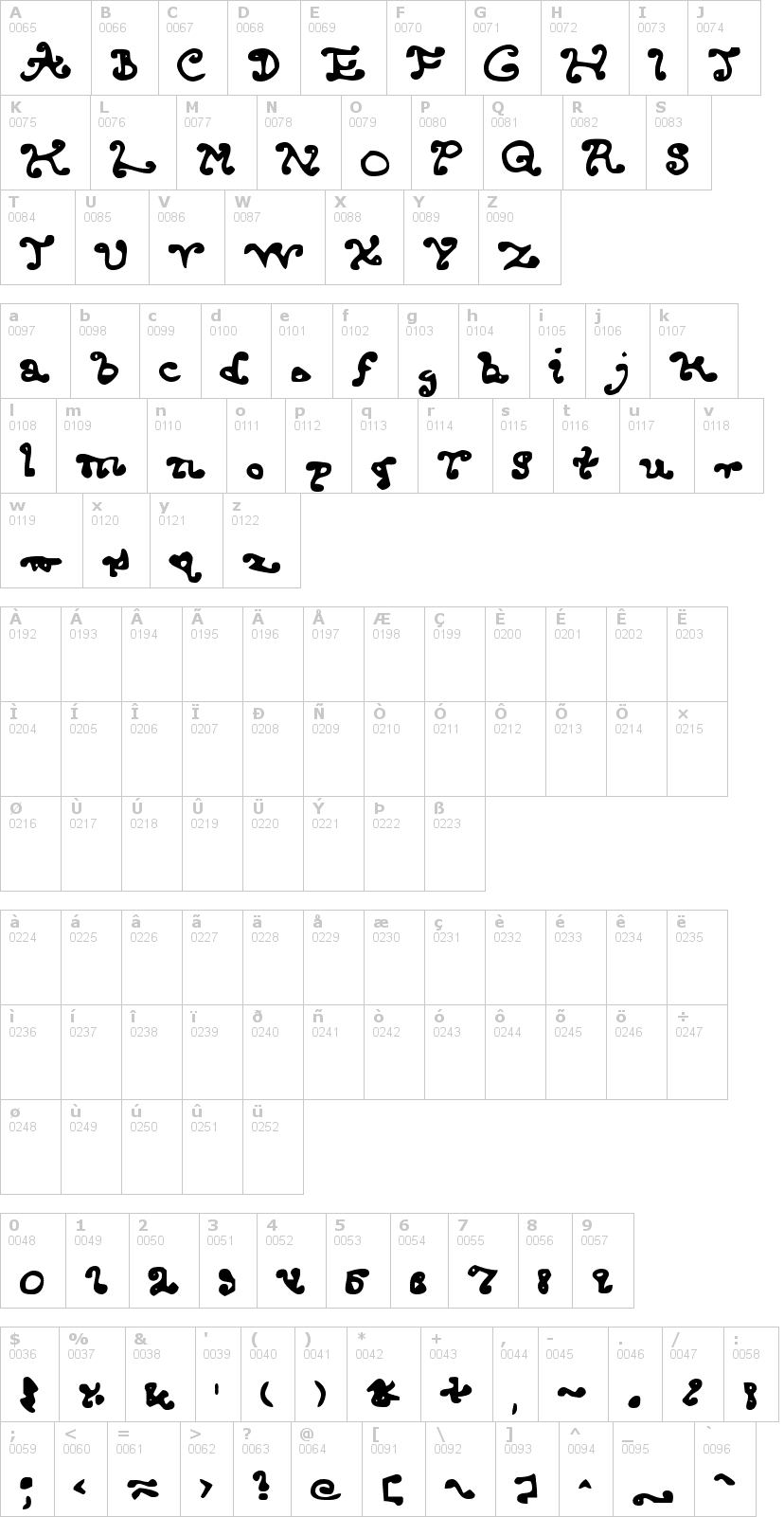Lettere dell'alfabeto del font endcurled con le quali è possibile realizzare adesivi prespaziati