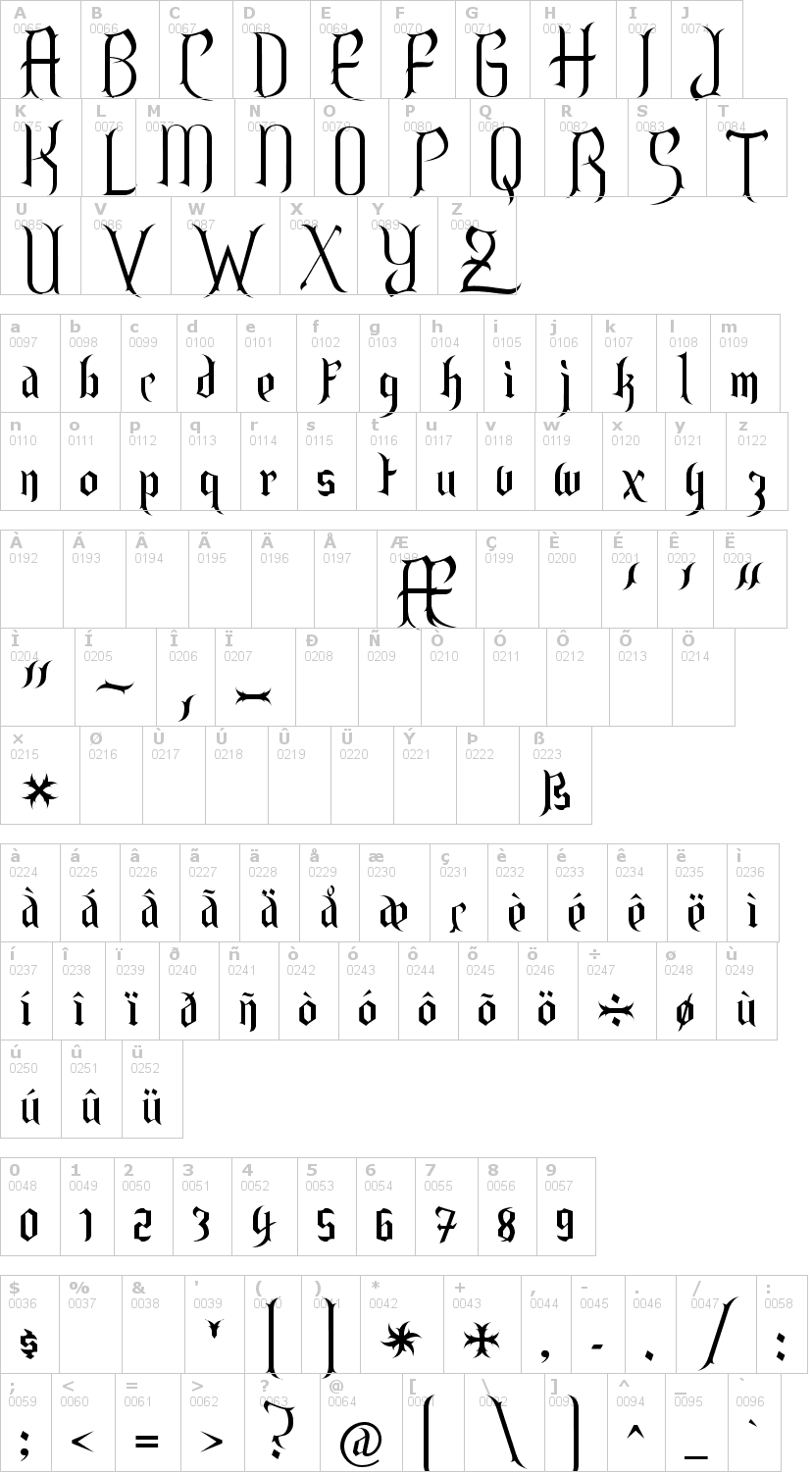 Lettere dell'alfabeto del font endor con le quali è possibile realizzare adesivi prespaziati