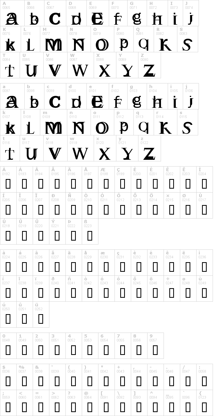Lettere dell'alfabeto del font english-gothic con le quali è possibile realizzare adesivi prespaziati