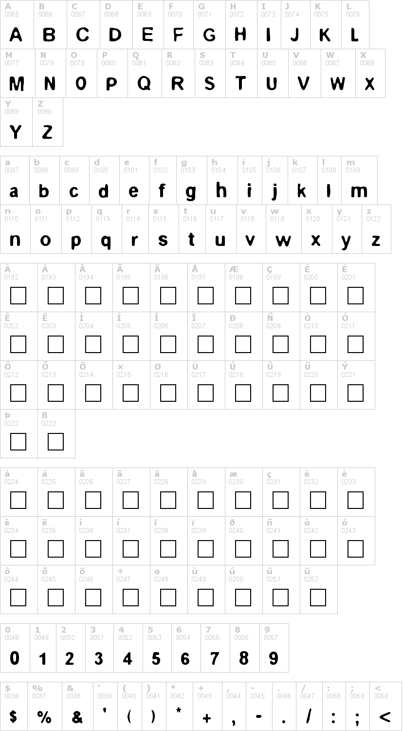 Lettere dell'alfabeto del font epilog con le quali è possibile realizzare adesivi prespaziati