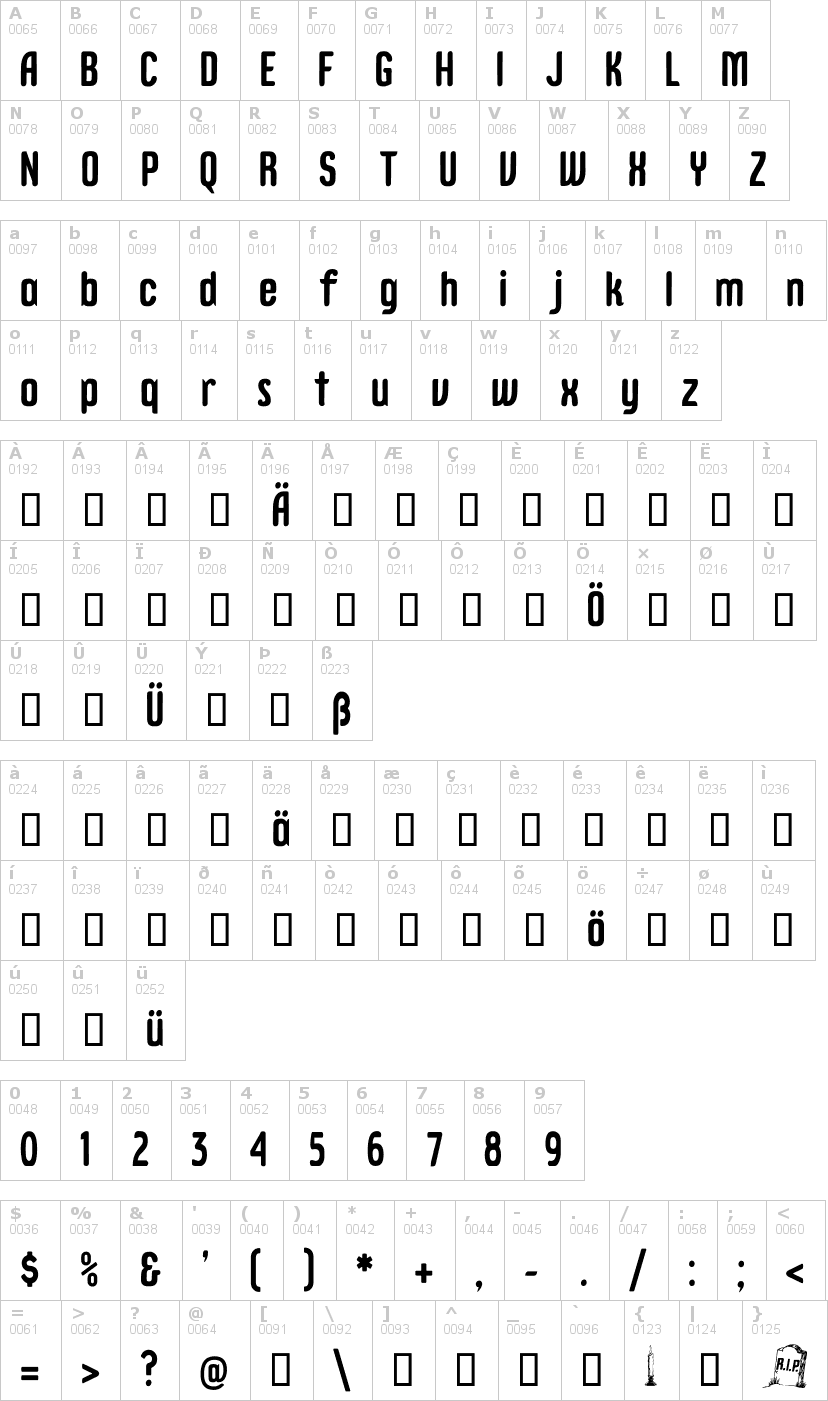 Lettere dell'alfabeto del font epitough con le quali è possibile realizzare adesivi prespaziati