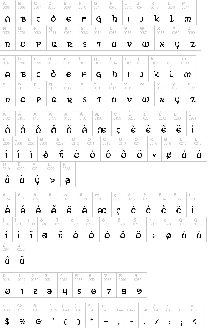Lettere dell'alfabeto del font erin-go-bragh con le quali è possibile realizzare adesivi prespaziati